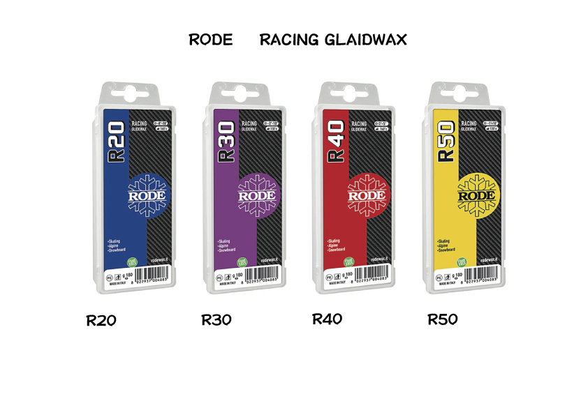 R20-R50